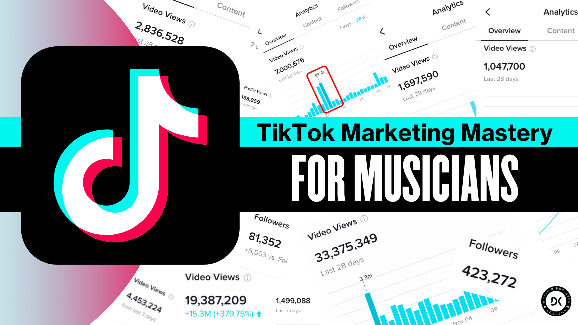 TikTok Marketing Mastery For Musicians