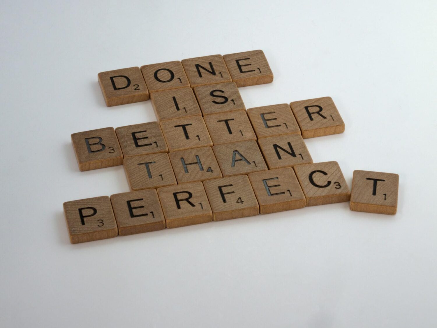 Perfectionism