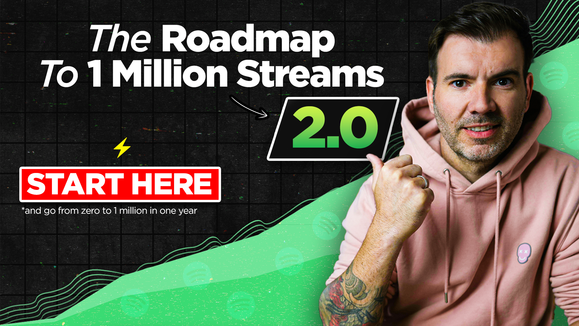 The Roadmap To 1 Million Streams 2.0