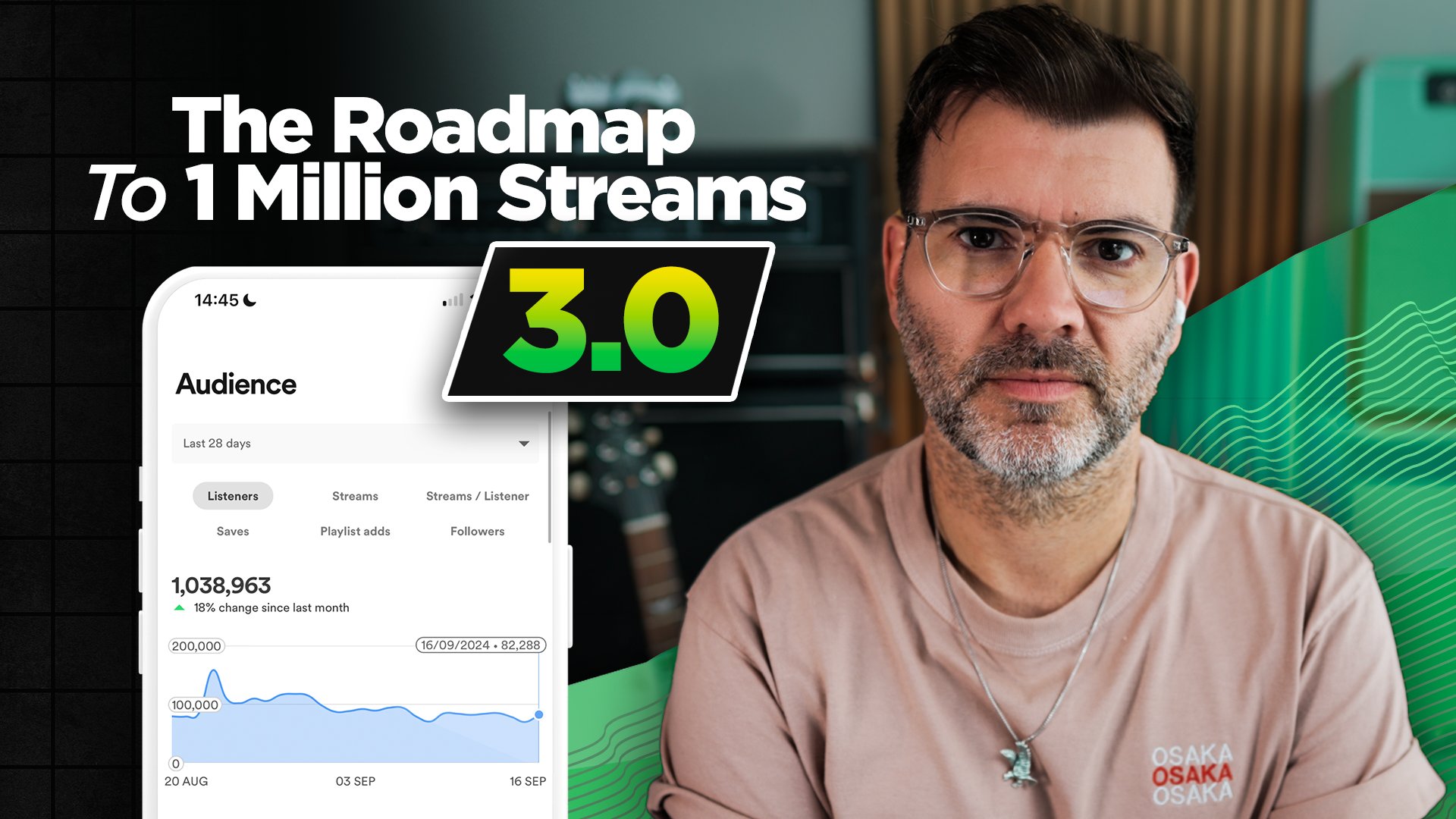 The Roadmap To 1 Million Streams 3.0